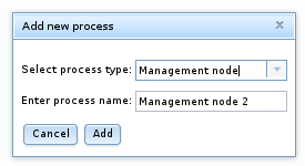 Most content is described in the surrounding text. Shows a window titled "Add new process" with two options: "Select process type:" that shows a select box with "API node" selected, and "Enter process name:" with "API node 4" entered as plain text. Action buttons include "Cancel" and "Add".
